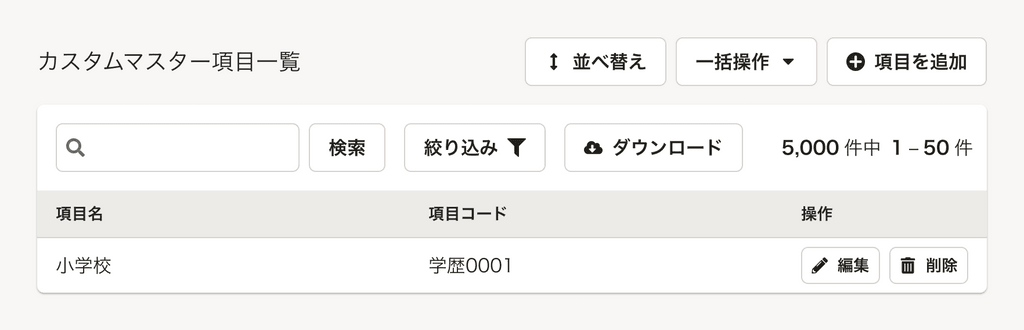 スクリーンショット: 1ページ未満の「よくあるテーブル」の例