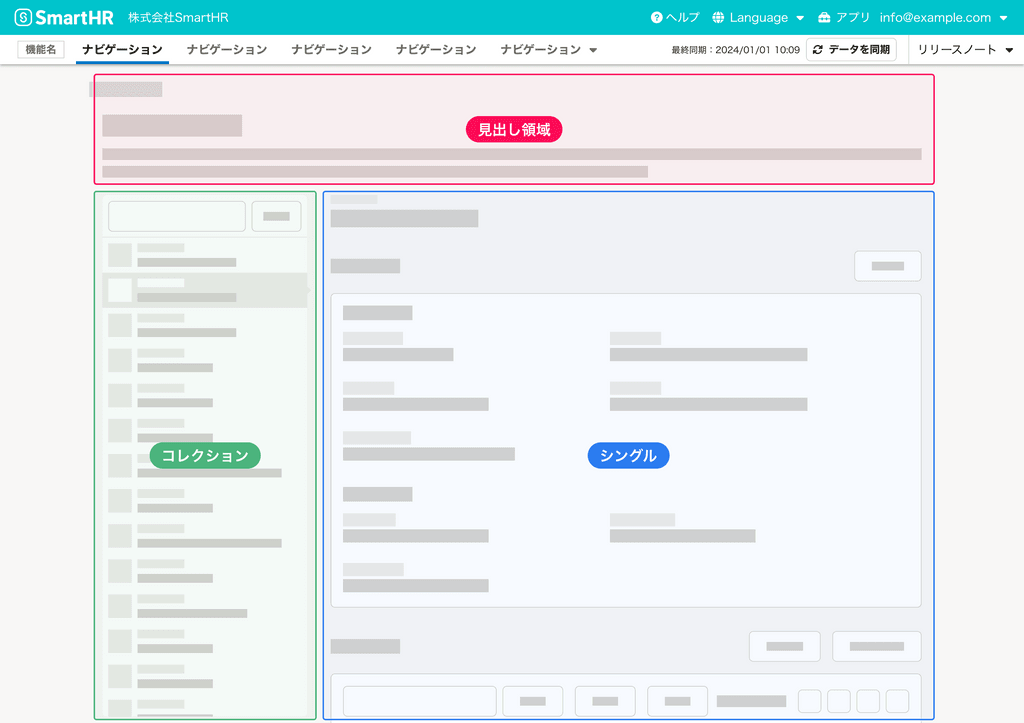 イメージ画像：ヘッダーと見出し領域が垂直方向に積み重なっている。その下に、左側にコレクション、右側にシングルが並んでいる。